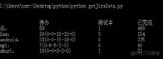 jira 开发python插件_bug